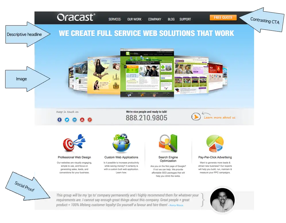 Website Components