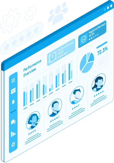 Performance Overview